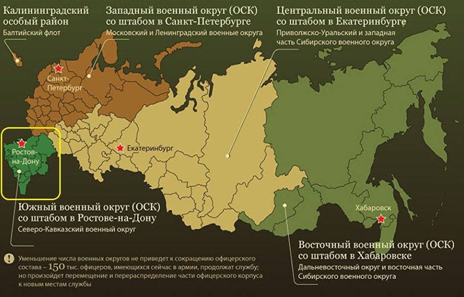 Ruske vojne oblasti