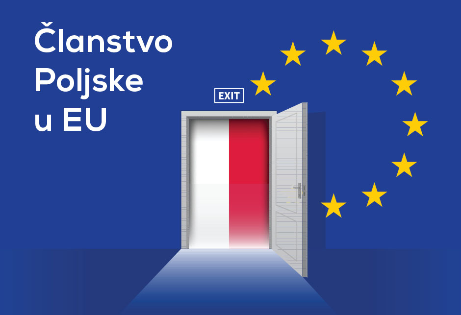 Članstvo Poljske u EU?
