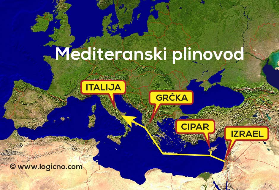 Mediteranski plinovod