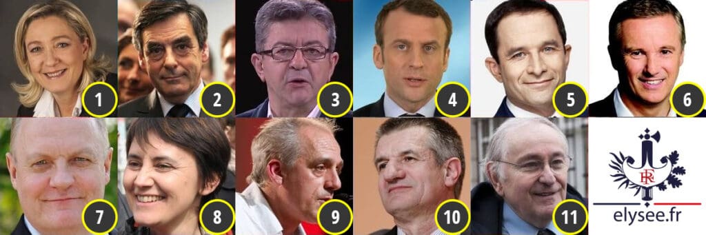 Svi predsjednički kandidati na izborima u Francuskoj