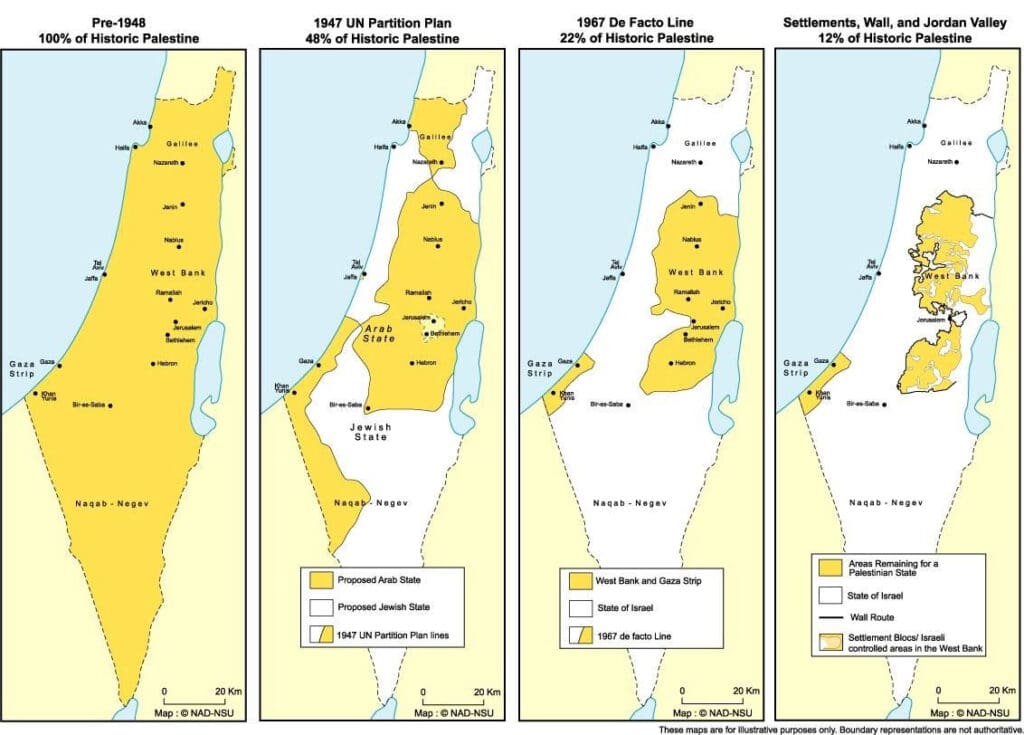 Teritorij Palestine kroz vrijeme