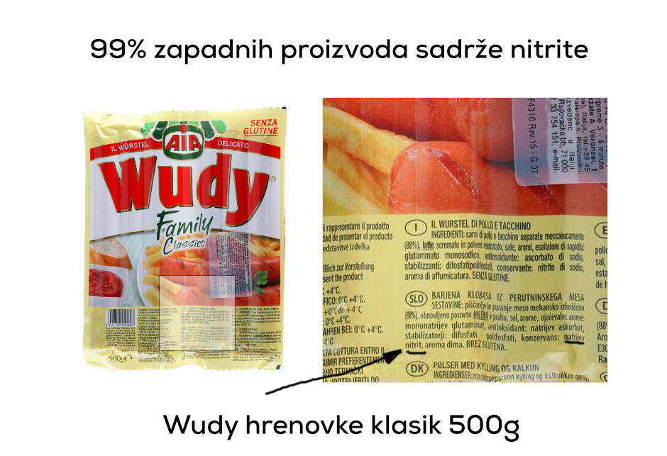 Nitriti u hrenovkama 