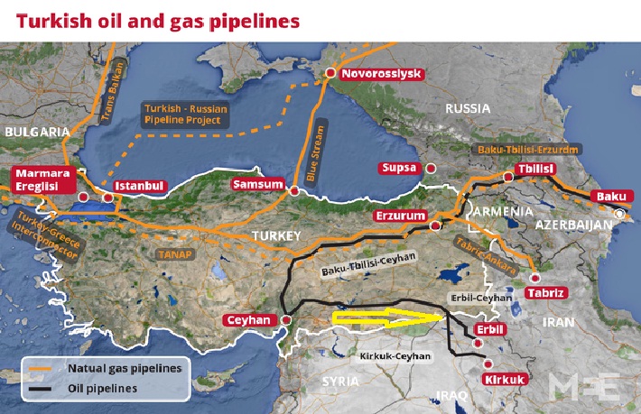 naftovod kurdi