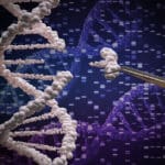 Ljudski genom - Logično