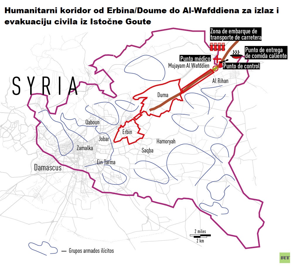 humanitarni koridor sirija