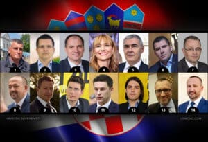 Hrvatski politički suverenisti