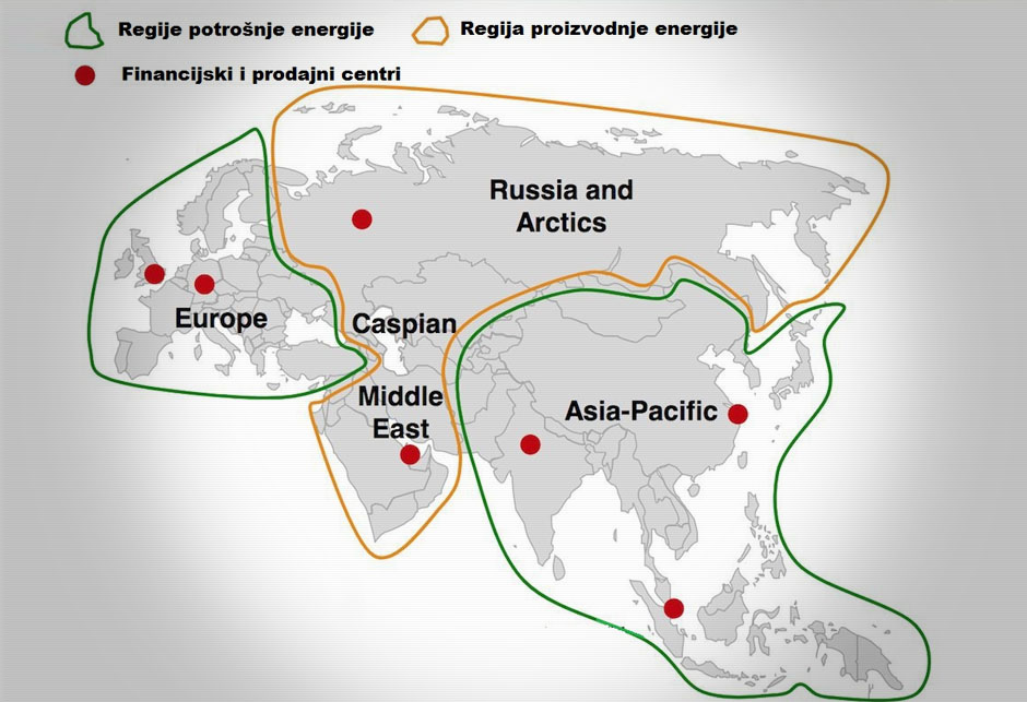 Energetske regije u svijetu