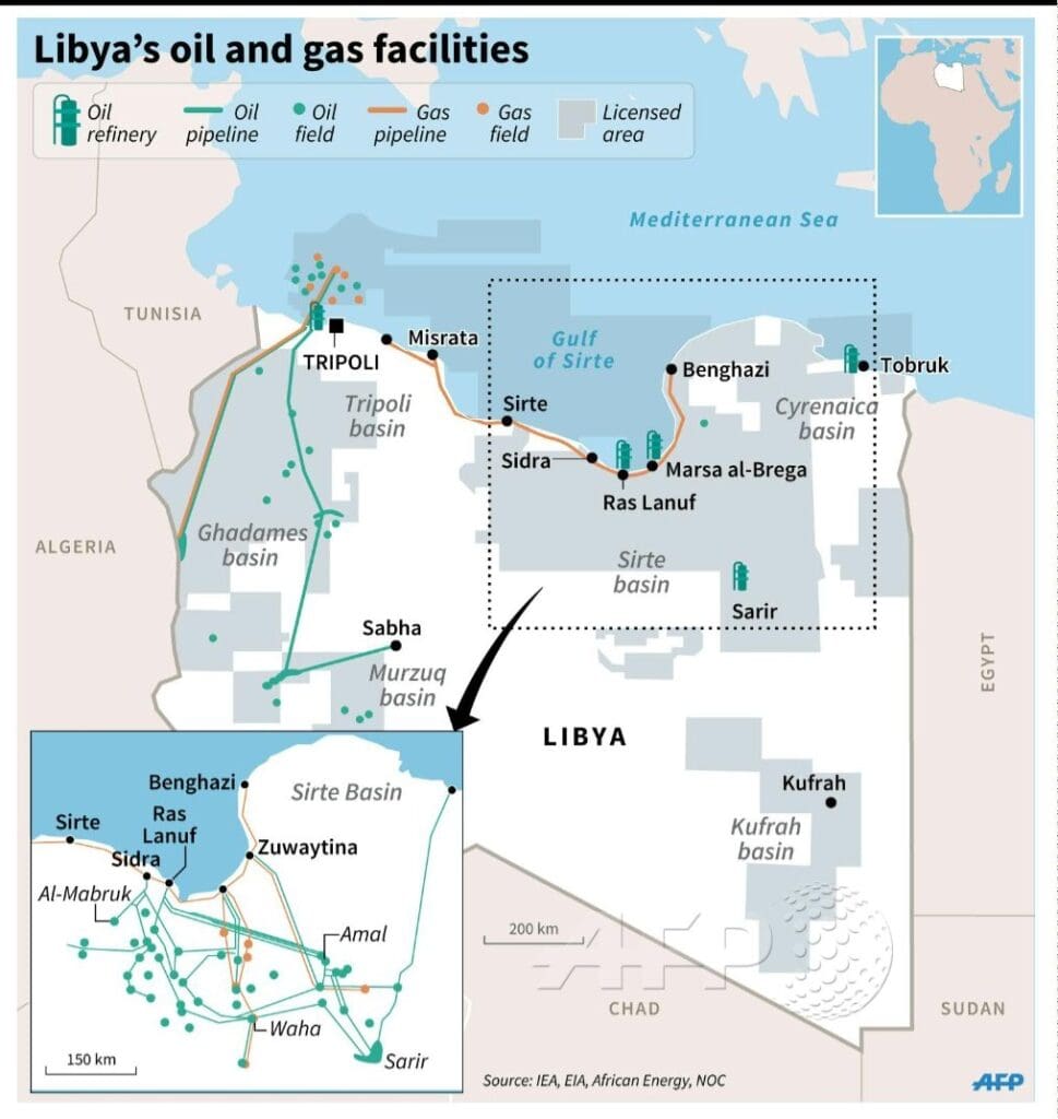 gasna infrastruktura u Libiji 