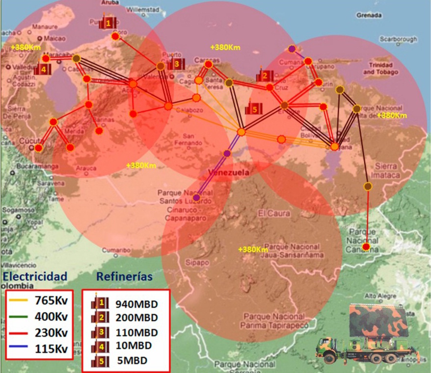 PVO Venezuela