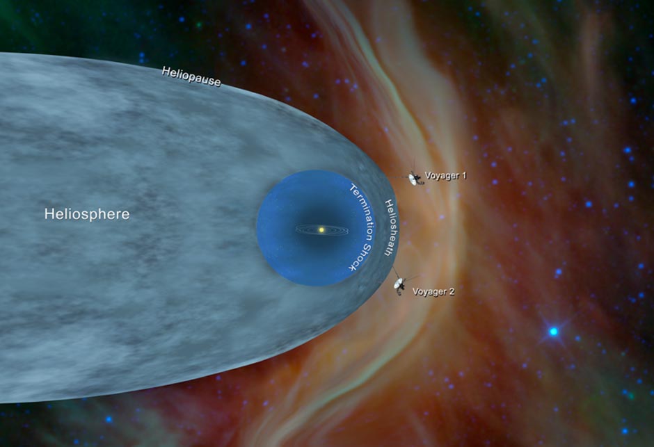 Voyager izvor NASA/JPL-Caltech