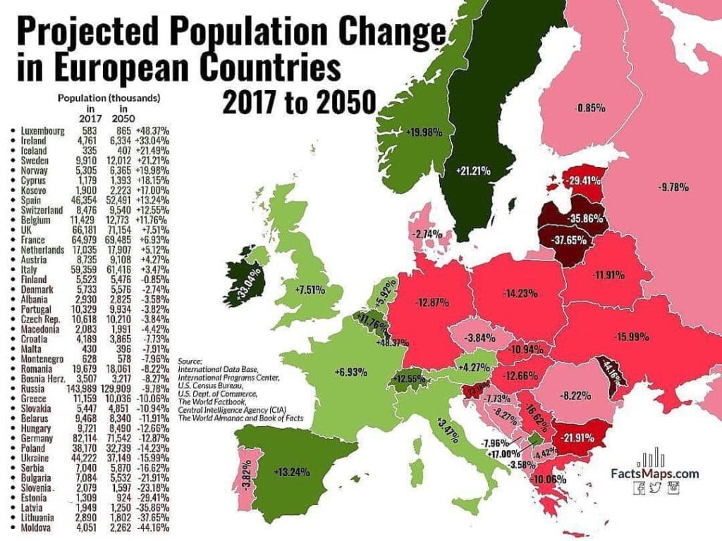 populacija Evrope do 2050