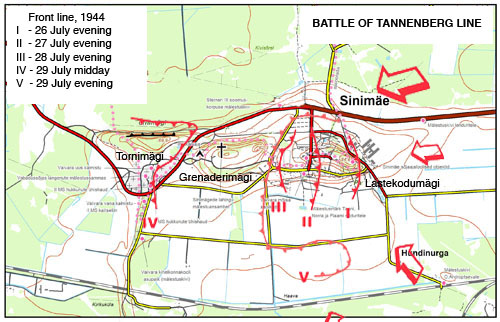 Bitka Tannenberg linija