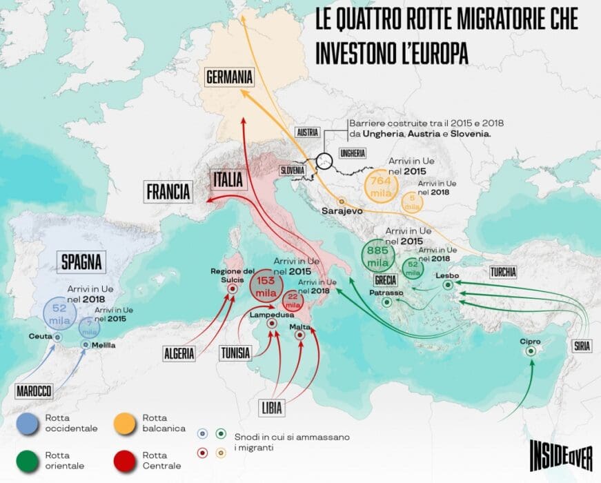 migrantske rute