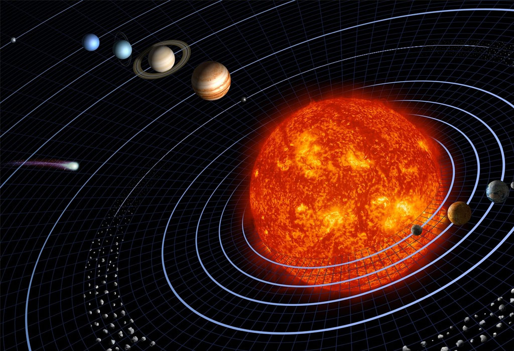 Suncev sustav - Novi patuljasti planet