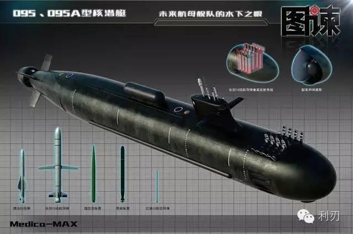 Kineska podmornica Type 095
