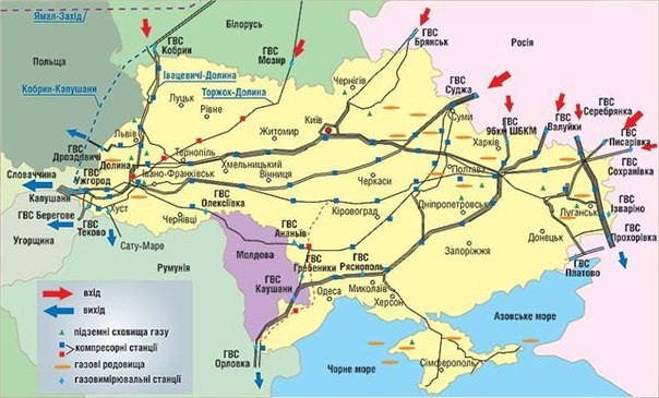 Ulazne (plavo) i izlazne (crveno) točne plinskog tranzitnog sustava Ukrajine