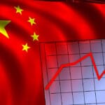 Kina - Ekonomija
