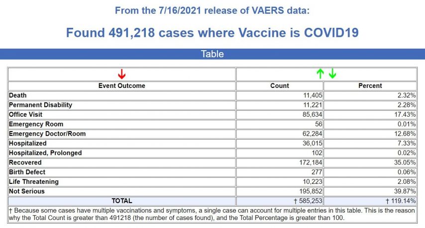 Potpuno vakcinisani šire Delta soj - tako da svi moraju da se vakcinišu i nose maske 1