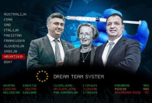 Diskriminacija i kontrola