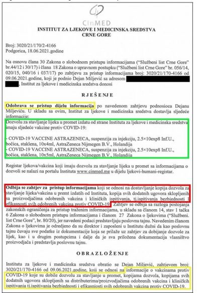 Institucionalno-medijska transparentnost i pritisci usmjereni prema građanima Crne Gore, od proglašenja epidemije Covid-19 6