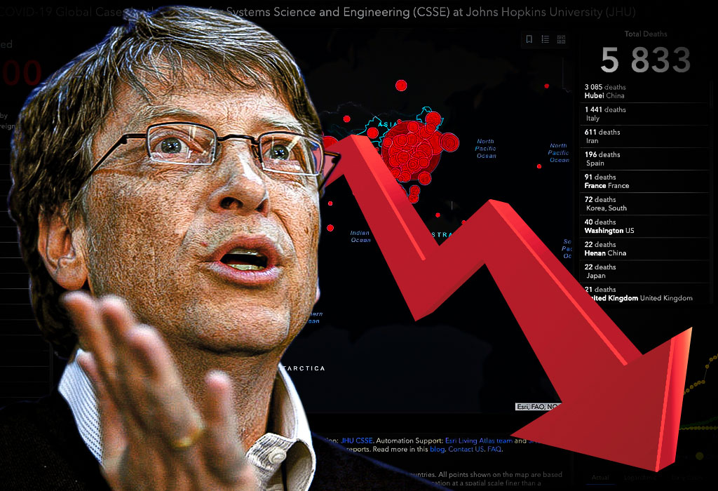 Bill Gates - Omicron