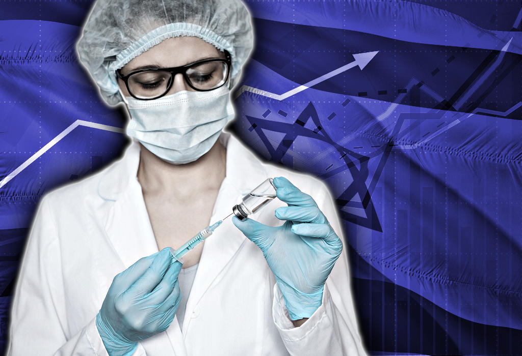 Izrael - Covid cjepivo