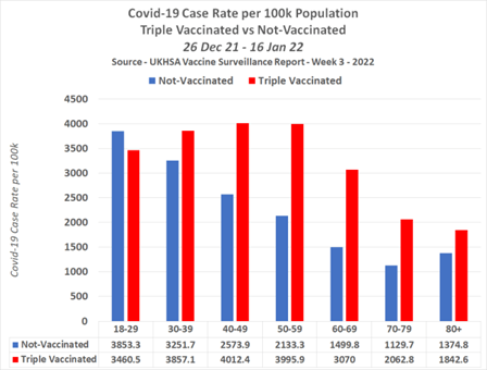 Sve je više dokaza da Covid cjepiva uzrokuju slabljenje imunološkog sustava slično AIDS-u 2