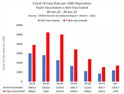 Sve je više dokaza da Covid cjepiva uzrokuju slabljenje imunološkog sustava slično AIDS-u 3
