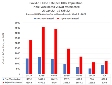Sve je više dokaza da Covid cjepiva uzrokuju slabljenje imunološkog sustava slično AIDS-u 4
