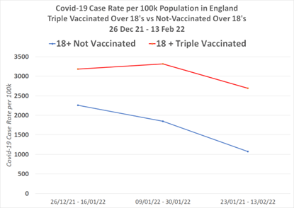 Sve je više dokaza da Covid cjepiva uzrokuju slabljenje imunološkog sustava slično AIDS-u 5