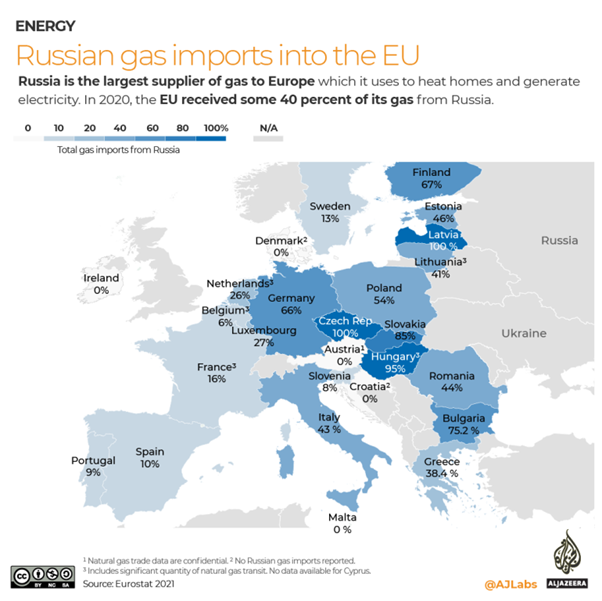EU zabrana uvoza ruske nafte predstavlja Europsko ekonomsko samoubojstvo 1