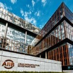 AIIB