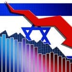 Izraelska ekonomija opada