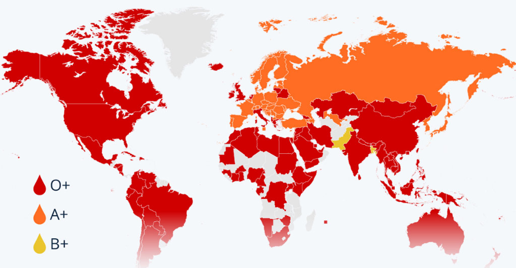 Dominirajuće krvne grupe po teritoriju