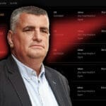 Miro Bulj - Prodaja Hrvatske