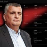 Miro Bulj - Prodaja Hrvatske