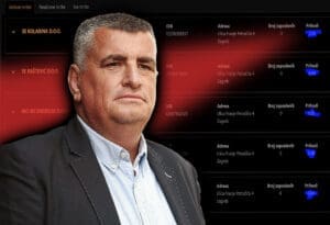 Miro Bulj - Prodaja Hrvatske