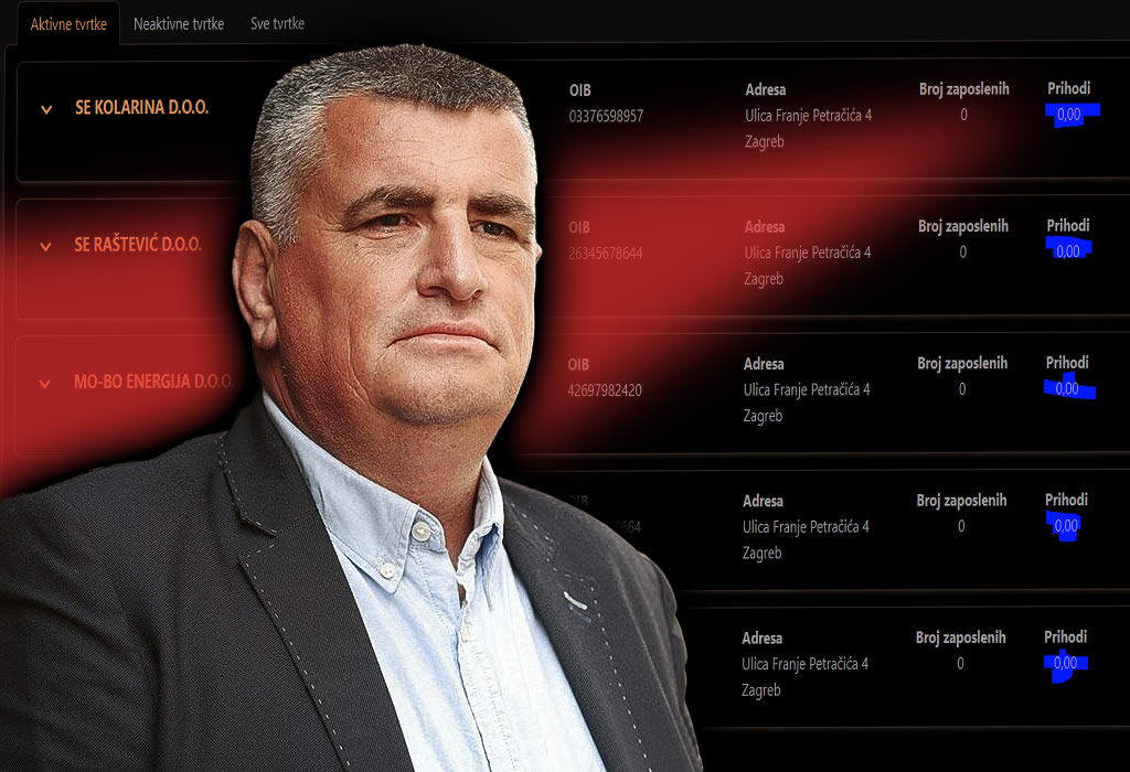 Miro Bulj - Prodaja Hrvatske