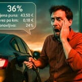 Porez na struju za električne automobile