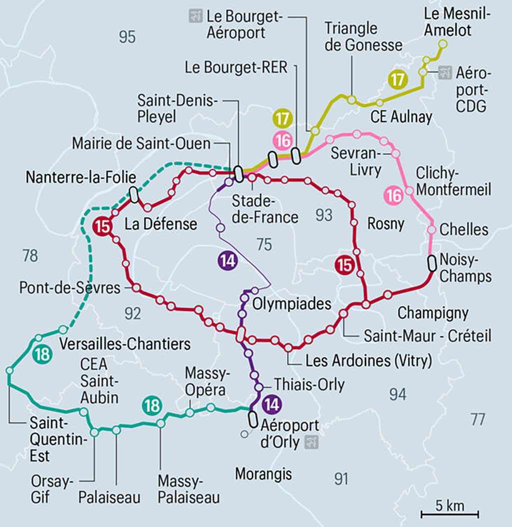 Paris Express do 2030. godine