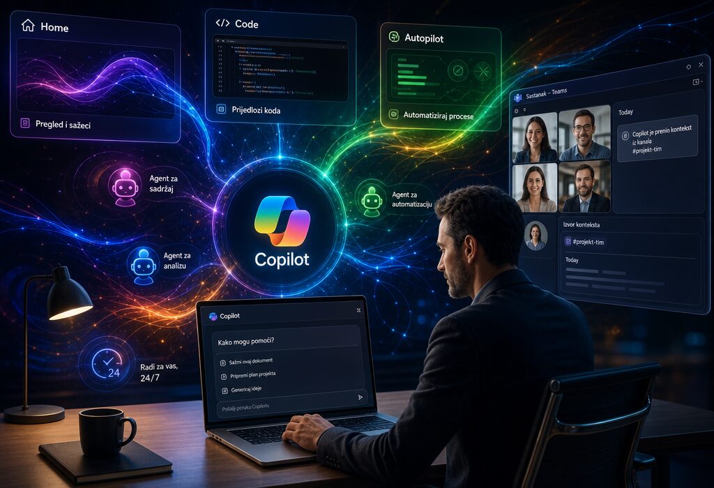 Microsoft predstavio novi Copilot, ali koristi ga manje od sedam posto korisnika